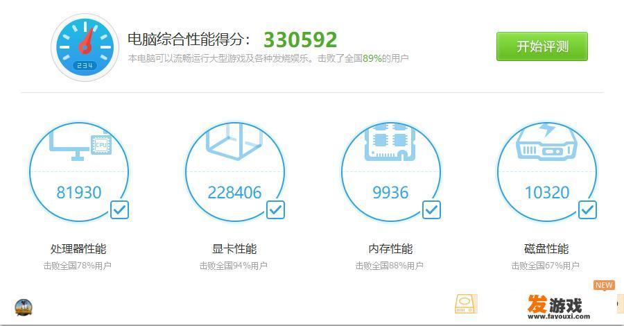 预算一万左右，可以组装一台什么配置的台式电脑，主要用于直播多开，推荐配置的采纳最佳，谢谢？