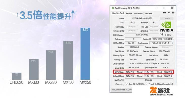 洛阳59中学费多少？