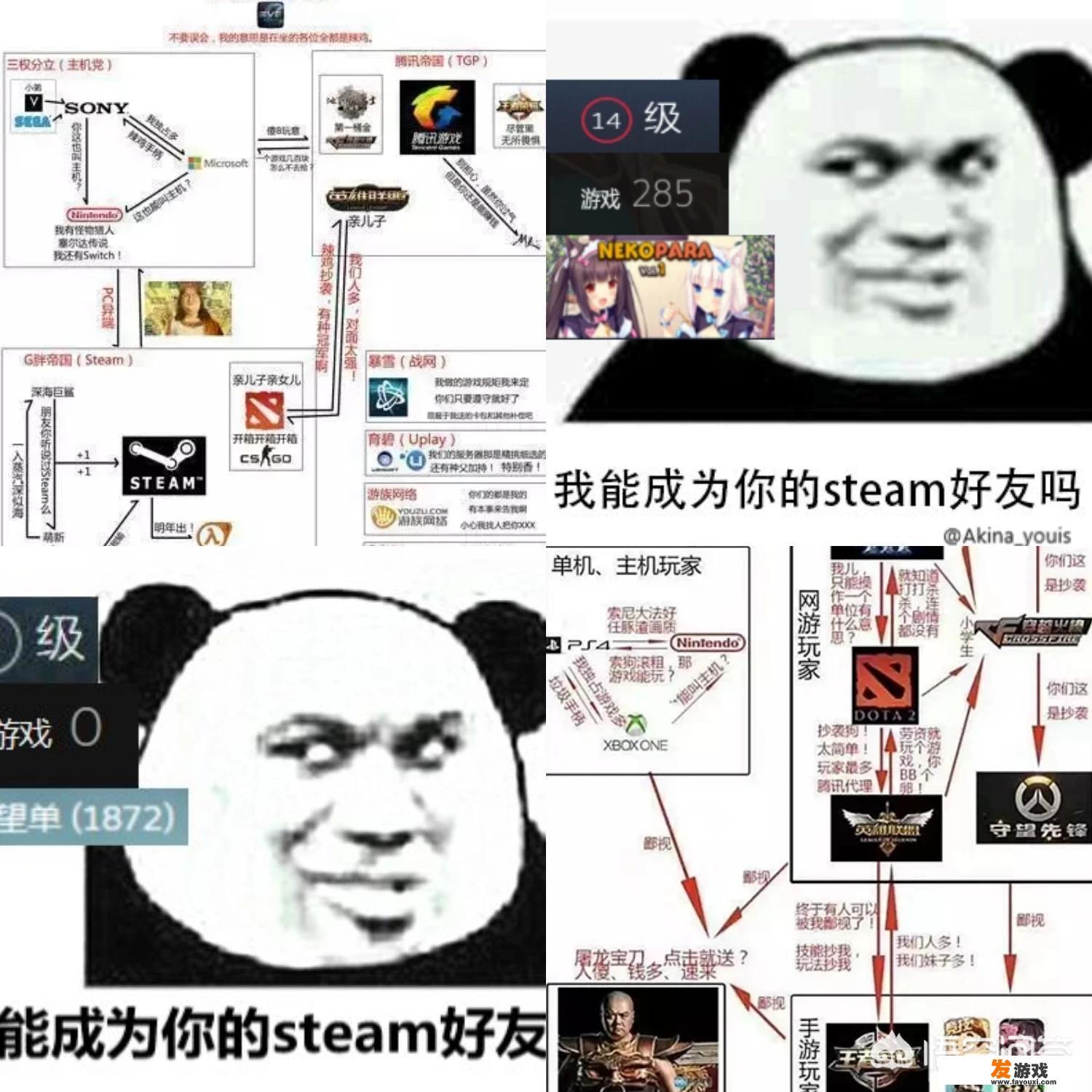 一些玩主机、steam的玩家，为什么会嘲讽网游玩家？是出于一种什么心理呢？” title=