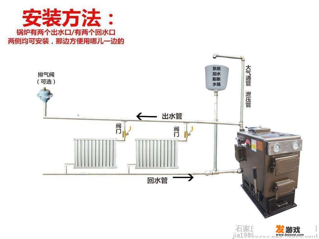 保定联通的备用DNS是多少？