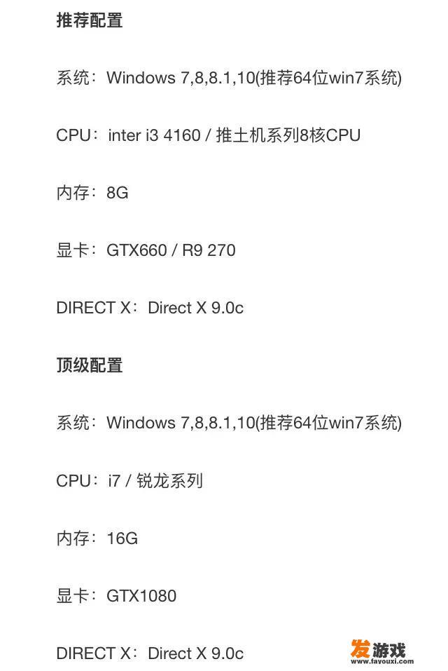 求个二千左右的、逆战、CF、吃鸡流畅主机配置？