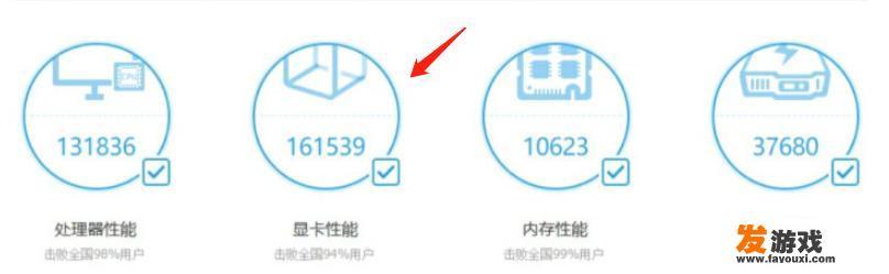 鲁大师13万分能畅玩lol和cf吗？有哪些建议？