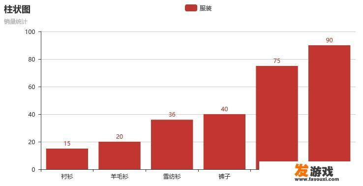 什么相机可以显示时间地点坐标？