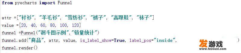 什么相机可以显示时间地点坐标？