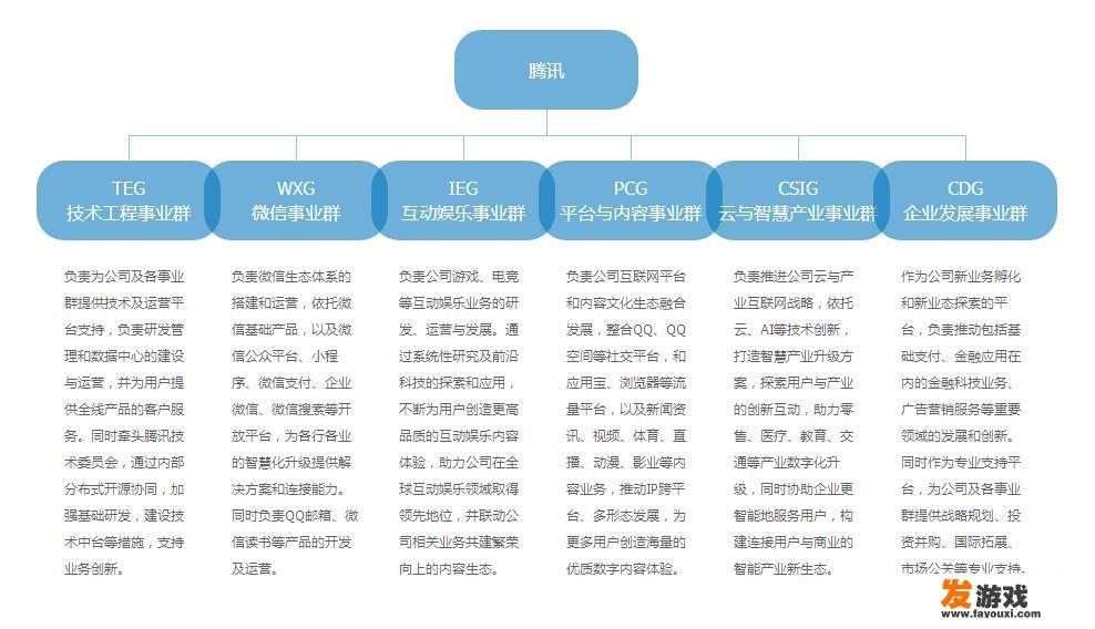 st天润主营业务？