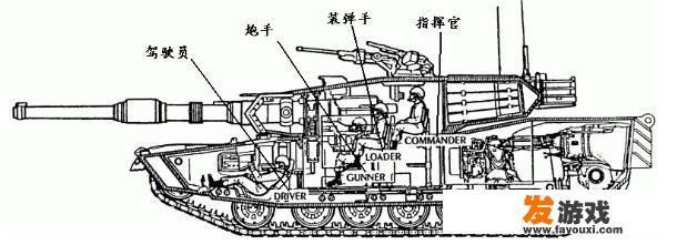 4399里四人玩的坦克游戏？