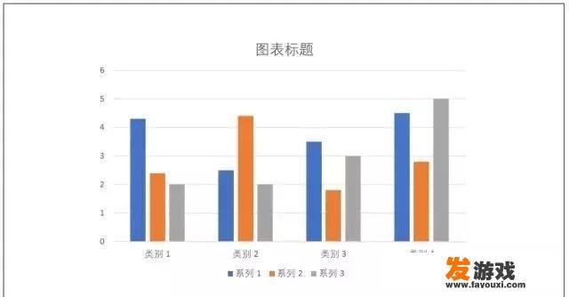 网页设计标题水平线怎么设置？