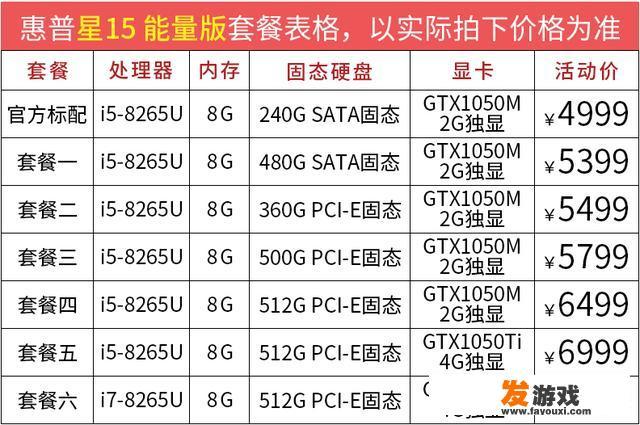 炫龙毁灭者dd2值得买吗？