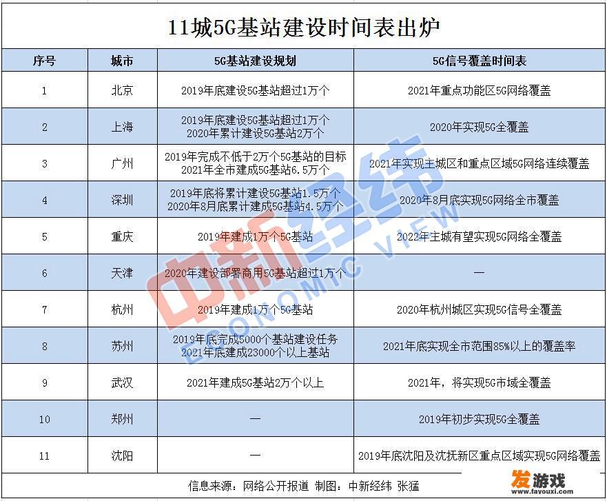 苹果11（不是pro系列）值不值得买，现在用的是安卓机？