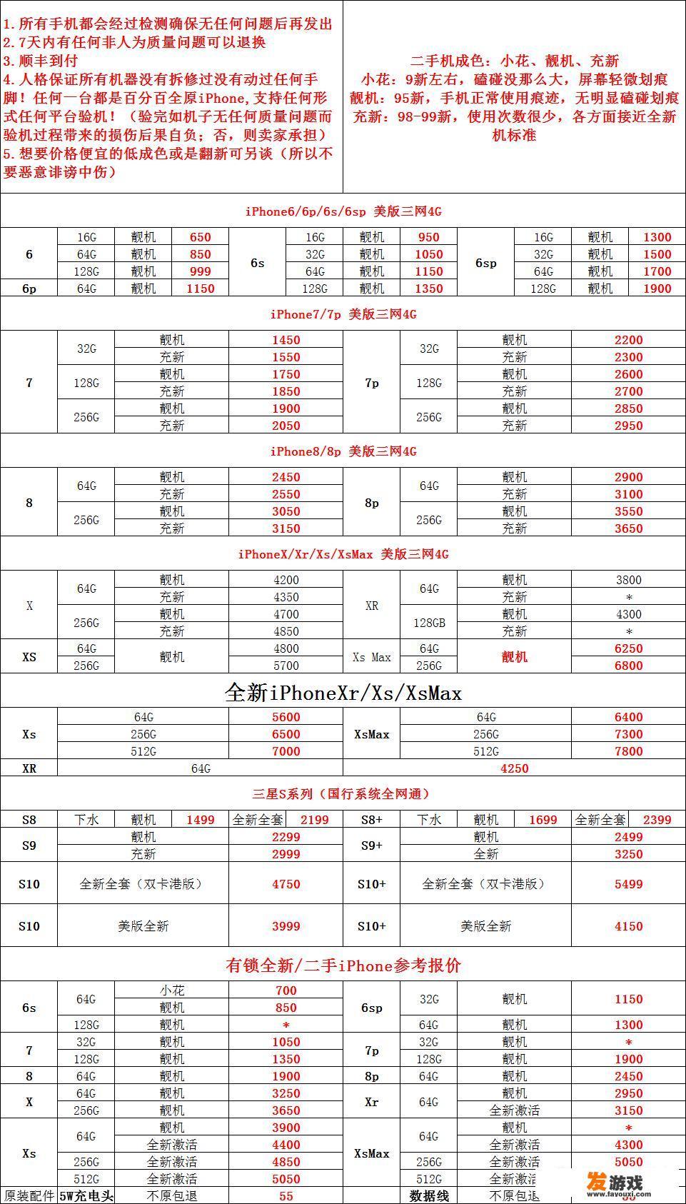 苹果11（不是pro系列）值不值得买，现在用的是安卓机？