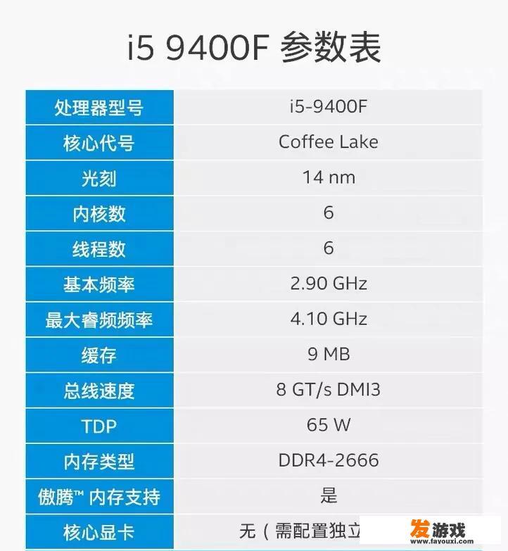 1060电脑配置推荐？