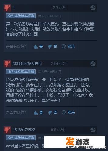 冒险游戏《西部狂徒》的火爆是否证明越自由的游戏越多人玩？