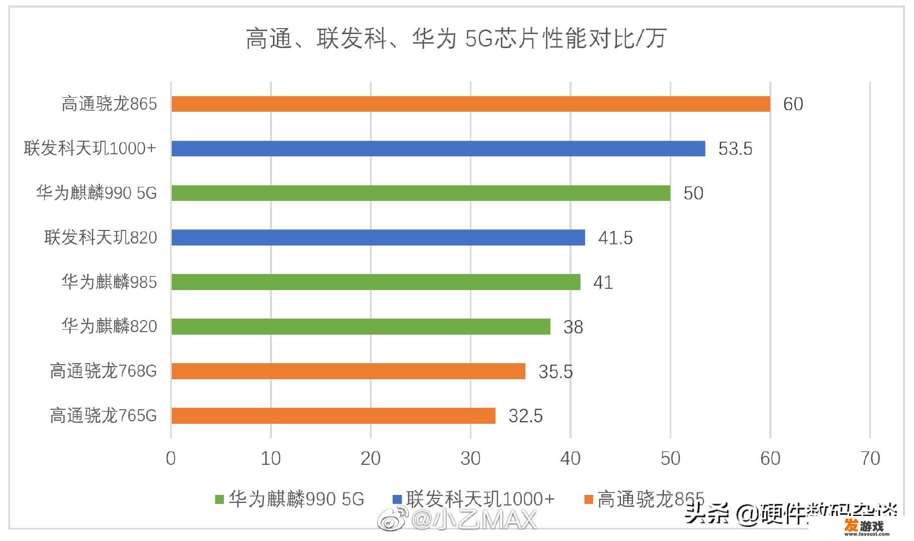 欢乐斗地主没豆了怎么玩？