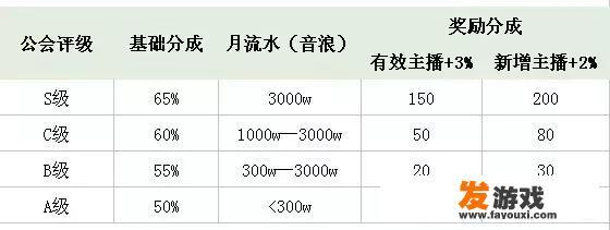 数加加是正规的吗？