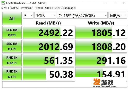 Yoga27一体机深度测评？