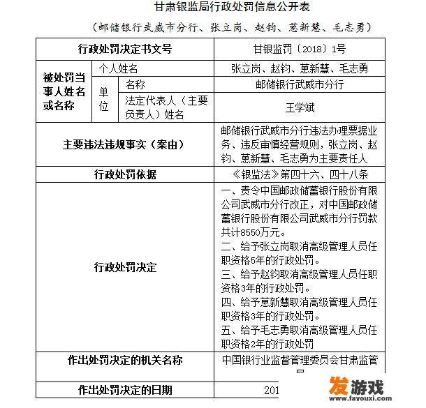 支付宝因“违反支付业务规定”被中国人民银行上海分行处罚412万元，你如何看待的？