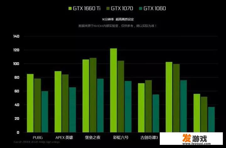 天猫魔盒t18主机配置？