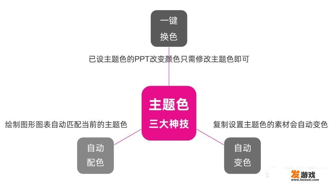 有人能提供一张HK416步枪的高清壁纸吗？网页都行？