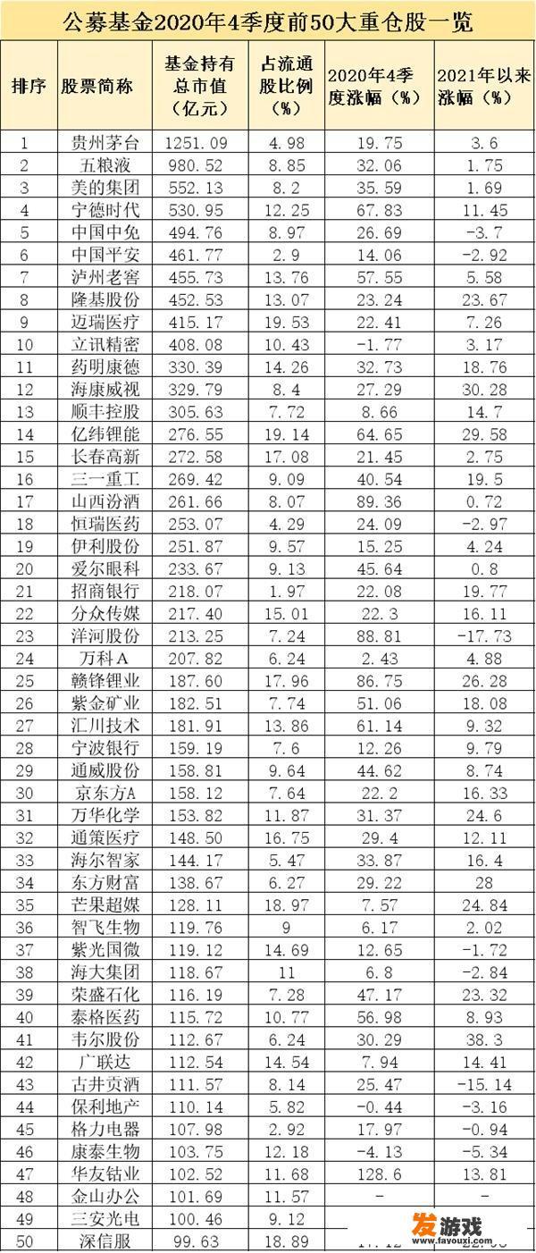 1月25日星期一股市会怎么走？