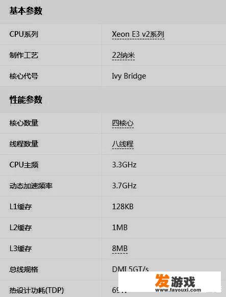 1500主机配置清单？