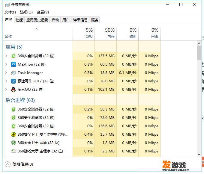 平时打开网页较多(至少过百网页吧)，需要什么配置的笔记本才好？