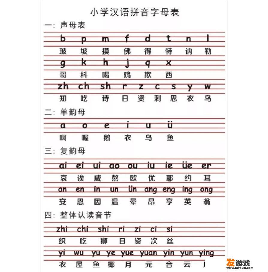 字可以玩的游戏？