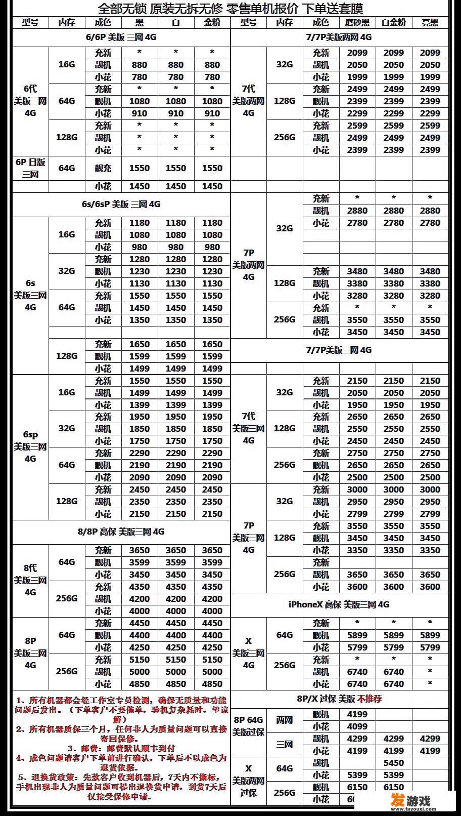 dnf金币交易平台哪个最好？