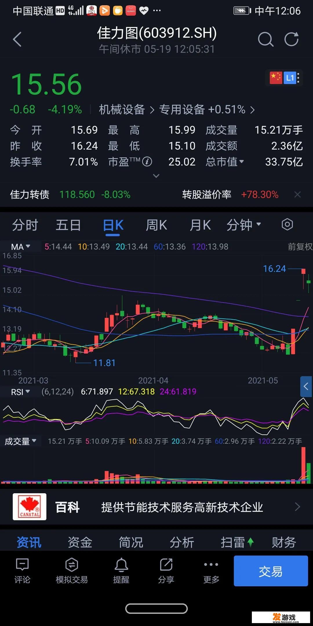 云南白药上市至今翻了350倍，你还认为炒股不赚钱吗？