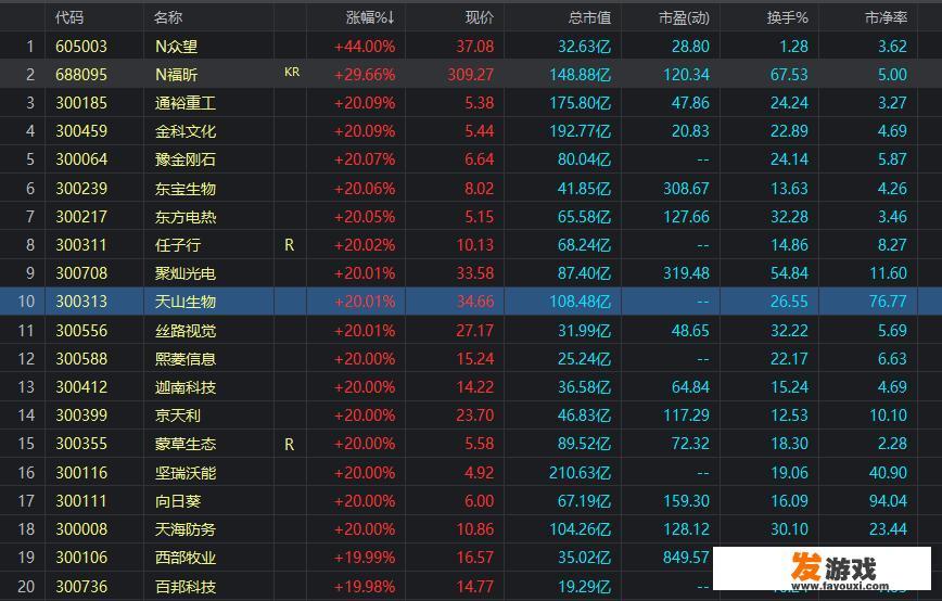 筑湖花园幼儿园是公立的吗？