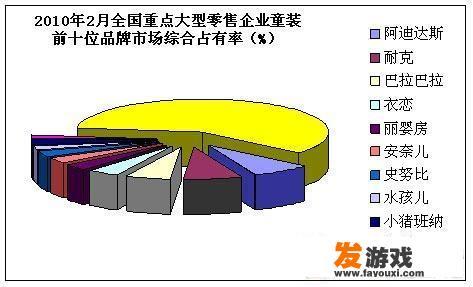 IQOO 11 Pro 是否配备屏幕支架?