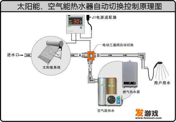 小米全能扫拖机器人1s主机有水箱吗？