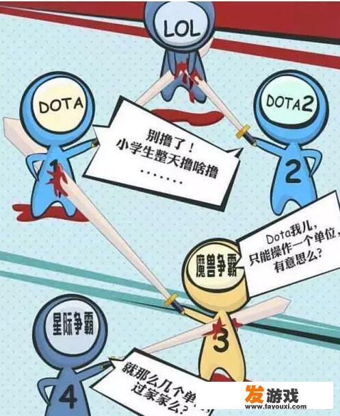 什么叫RTS游戏？