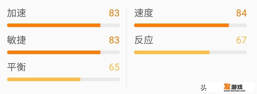 曹赟定凭借什么有望重新回到国家队？