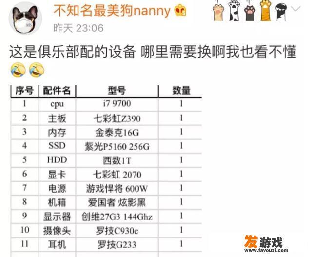 UZI女友曝光RNG电脑配置，总价超1万却被吐槽：“这还不卡成PPT”，你怎么看？