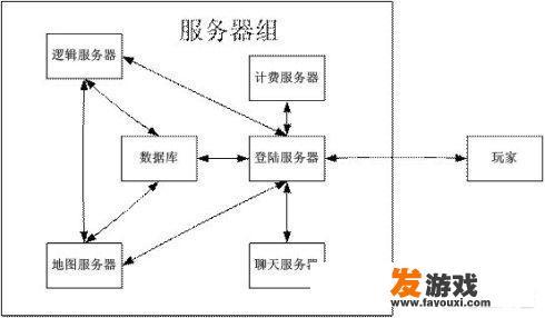 幻术先生和灵幻先生有什么区别？