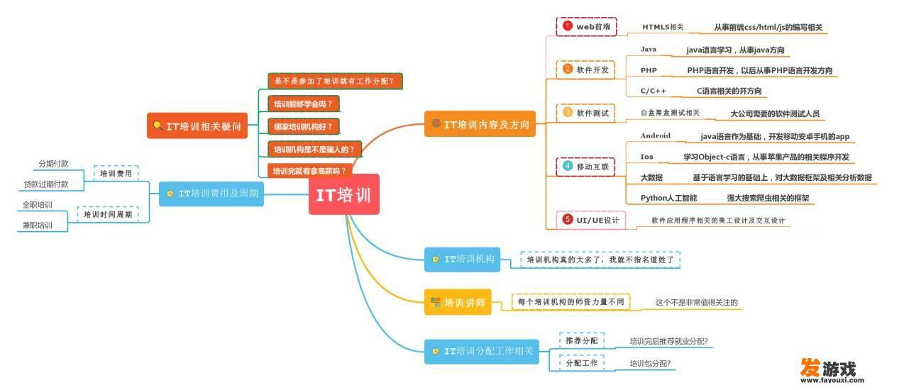 我号被骗子腾讯游戏成长守护中心绑定了，如何解绑？