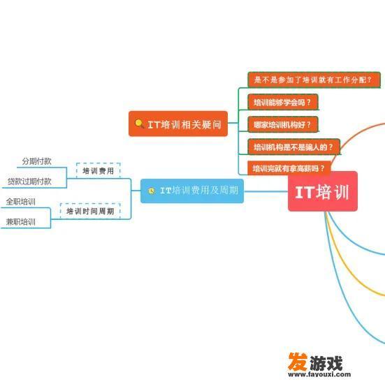 我号被骗子腾讯游戏成长守护中心绑定了，如何解绑？” title=