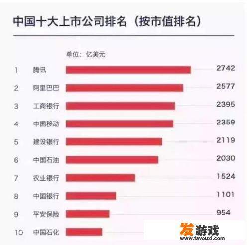 一个游戏一月流水92个亿你怎么看？