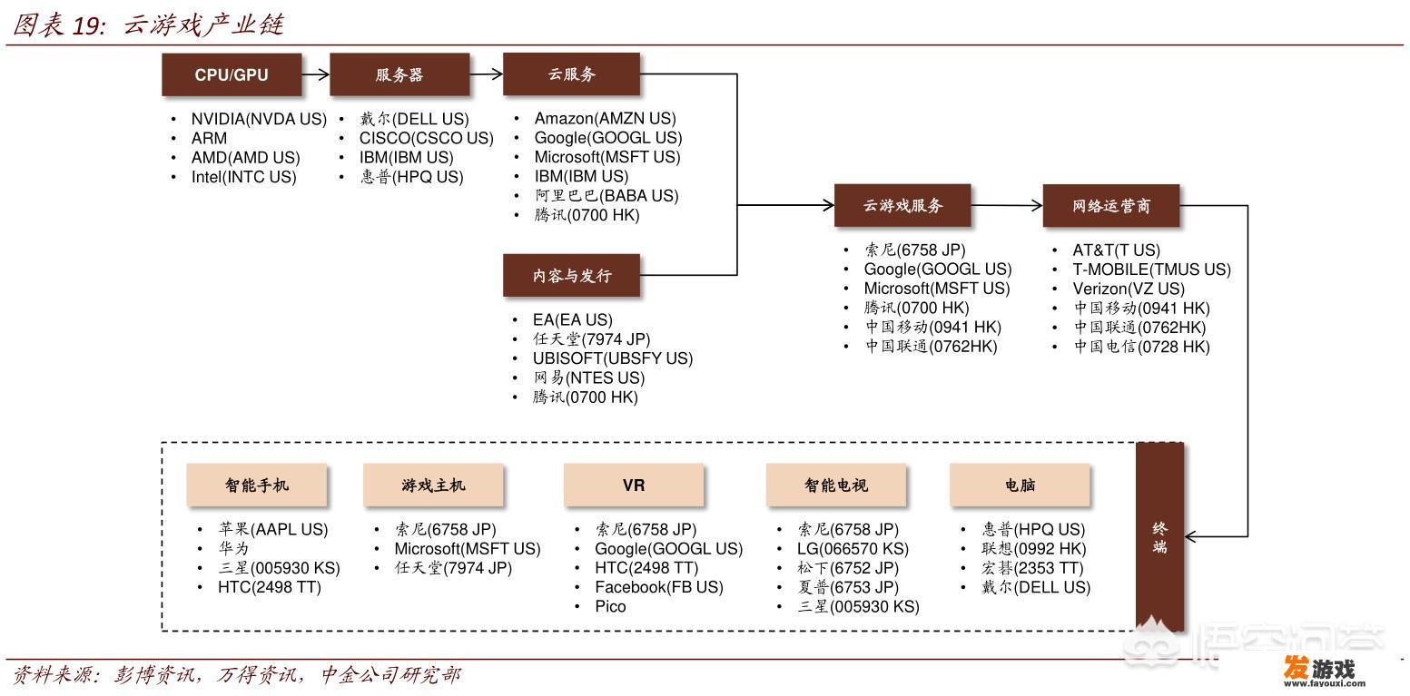 2.3原神原石快速获取？