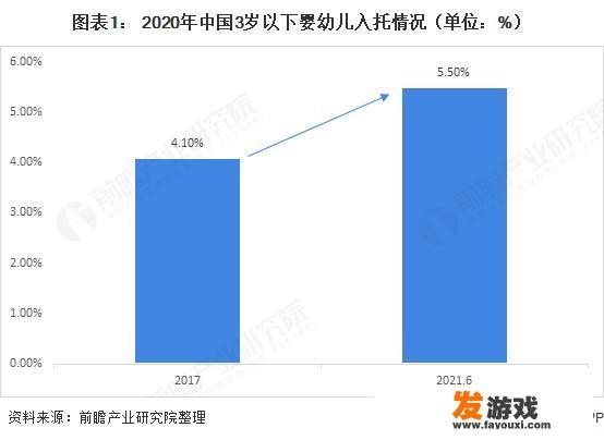 2021王者荣耀前瞻版怎样更新？