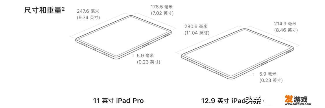 如何评价苹果发布的新iPad Pro？