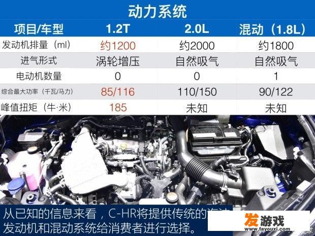 八代思域素车怎么玩？