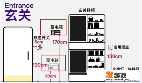 淮南润金皮带保护主机接线方法？