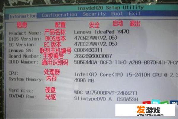 三种BIOS设置显卡模式，提升性能？