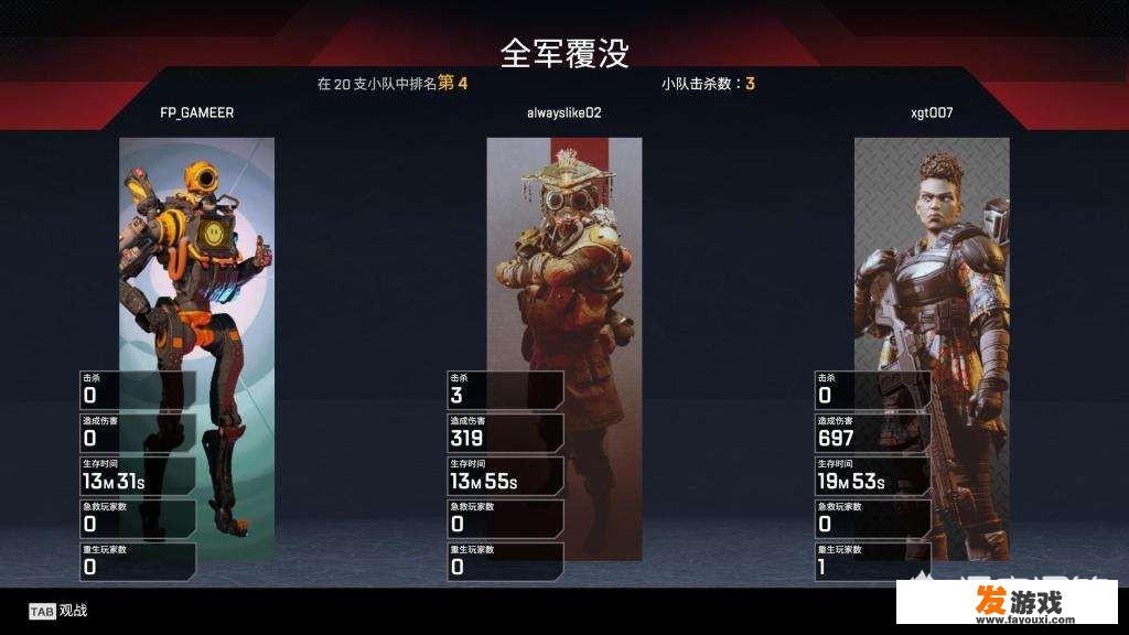 origin装机量暴增，假设APEX英雄成为下个爆款游戏，那国内形势会怎样？