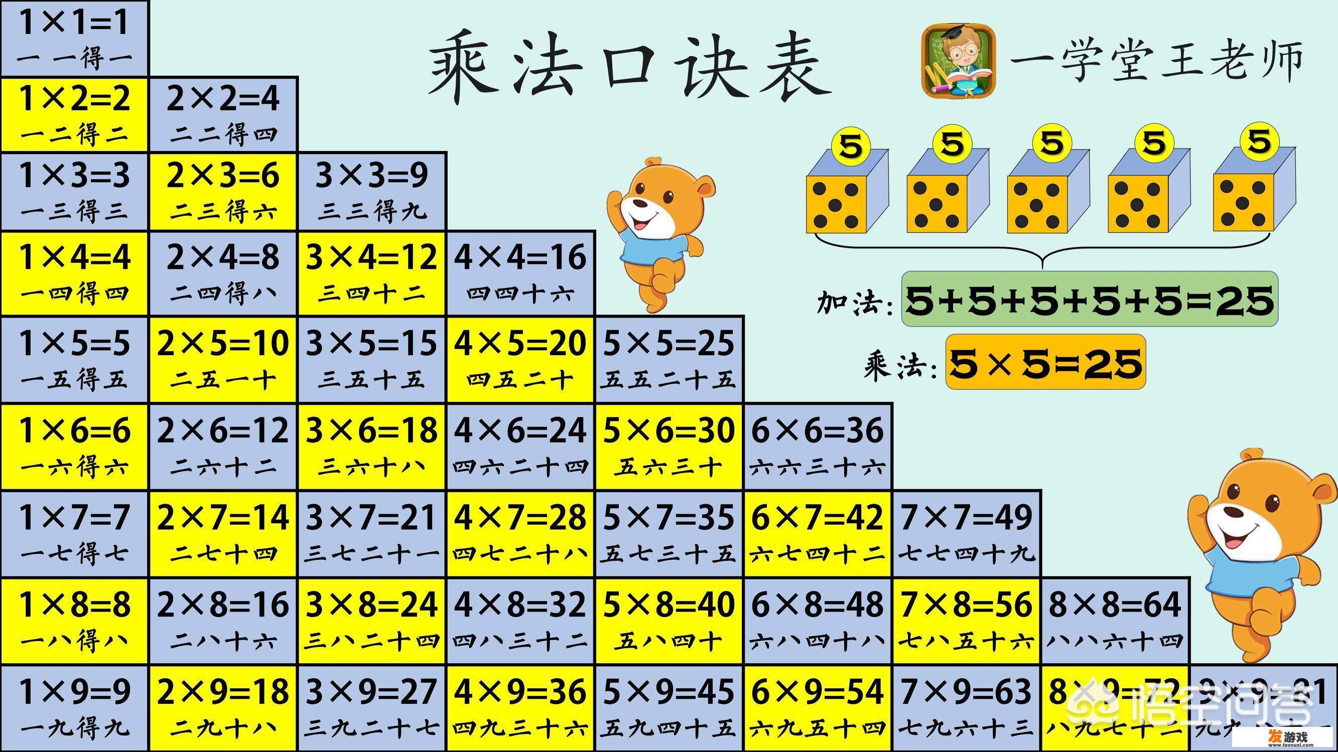 让学生背乘法口诀的游戏？