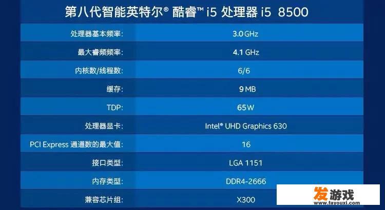 配一台i5 8500加6g的gtx1060的组装机需要多少钱？