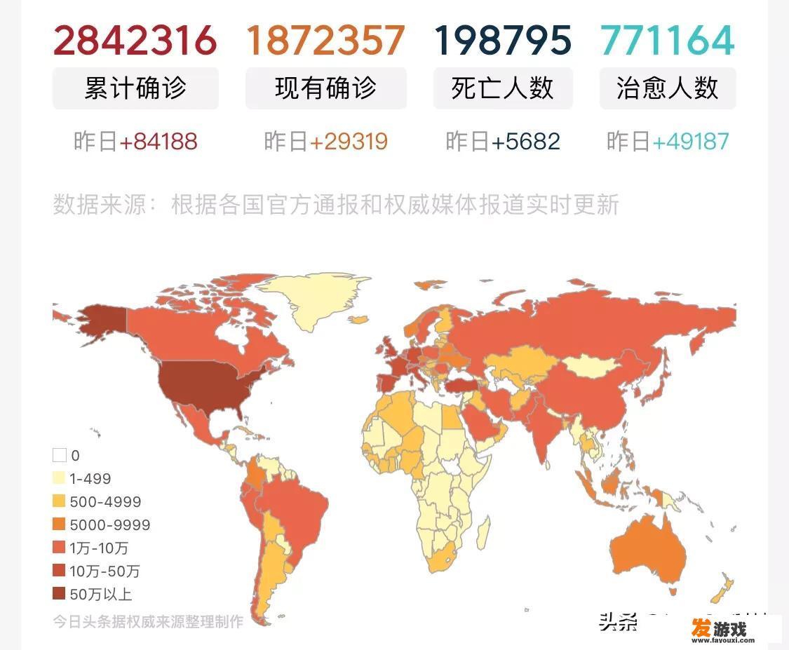 所有游戏为什么会停更？