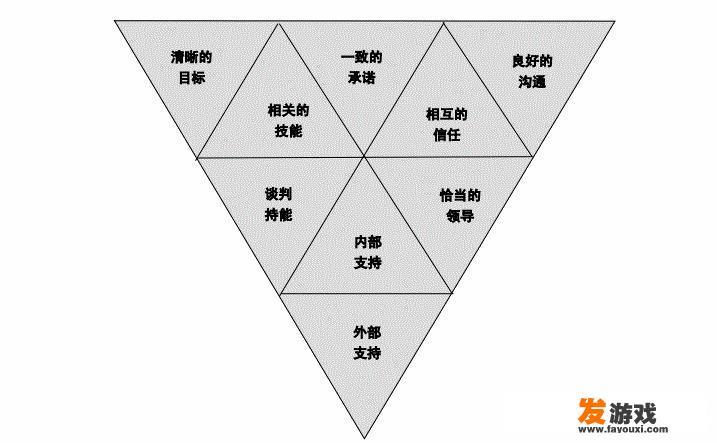 夏天团建适合扎什么发型？