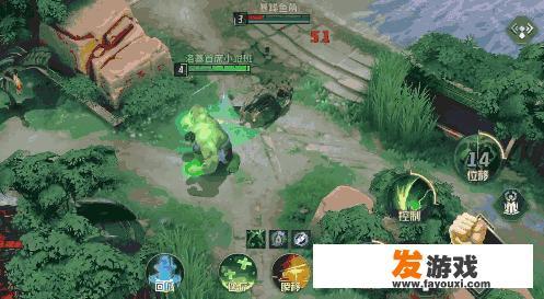 华纳兄弟有多厉害？